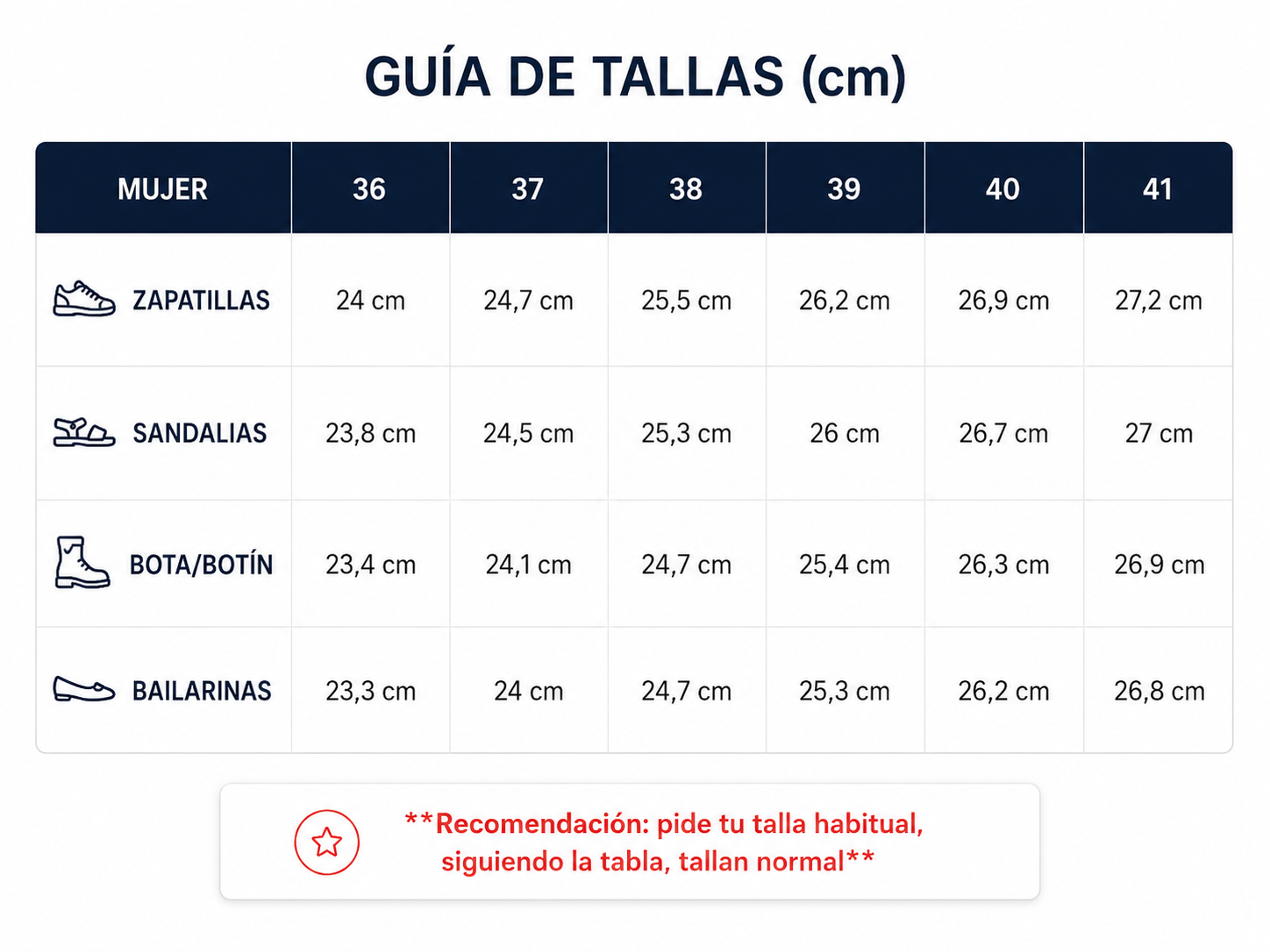 Alpargata con Plataforma Plana con Cenefa | Cómodas para Uso Diario